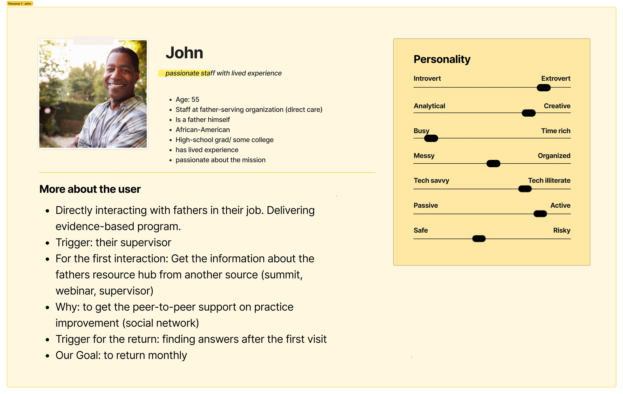 One of the three personas created for the website