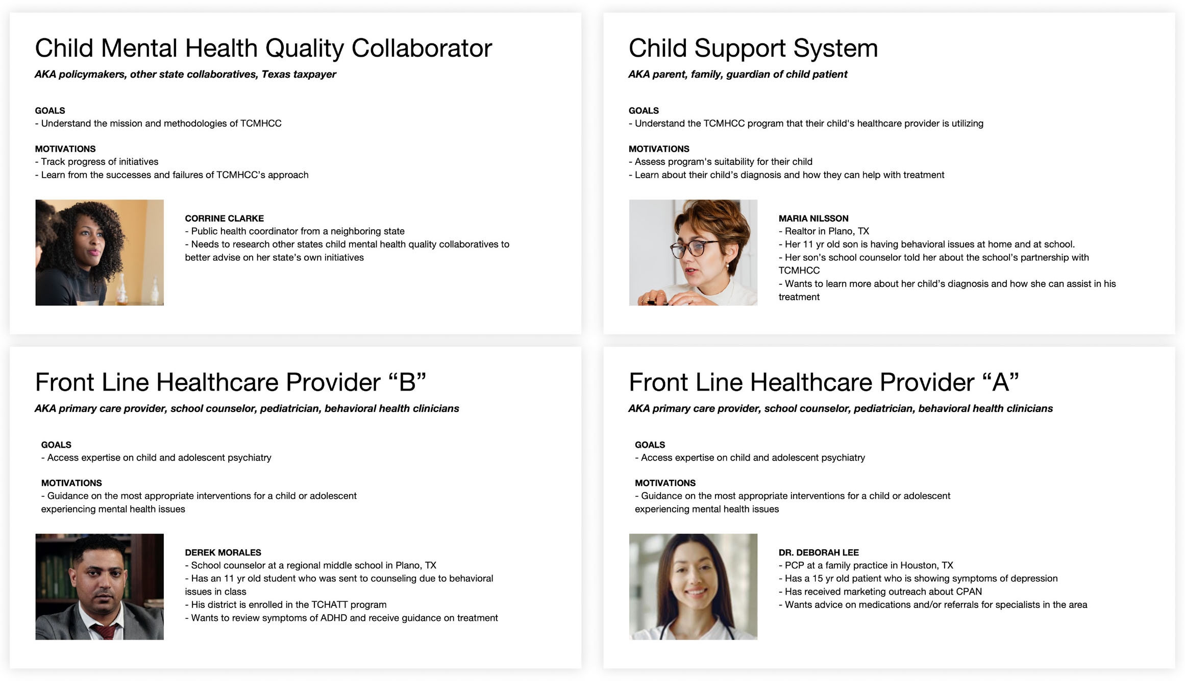 Image showing 4 personas created after user research