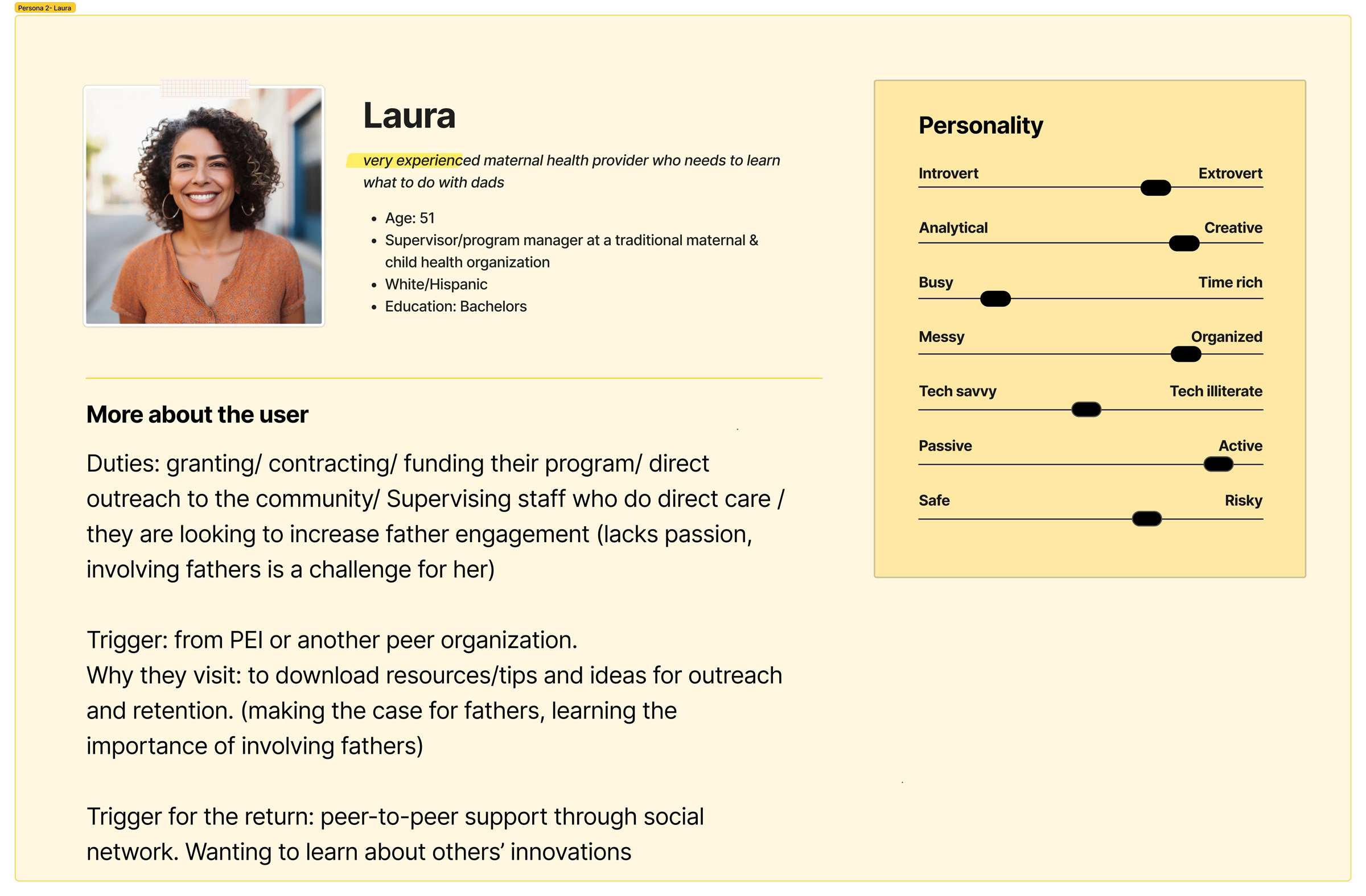 One of the three personas created for the website