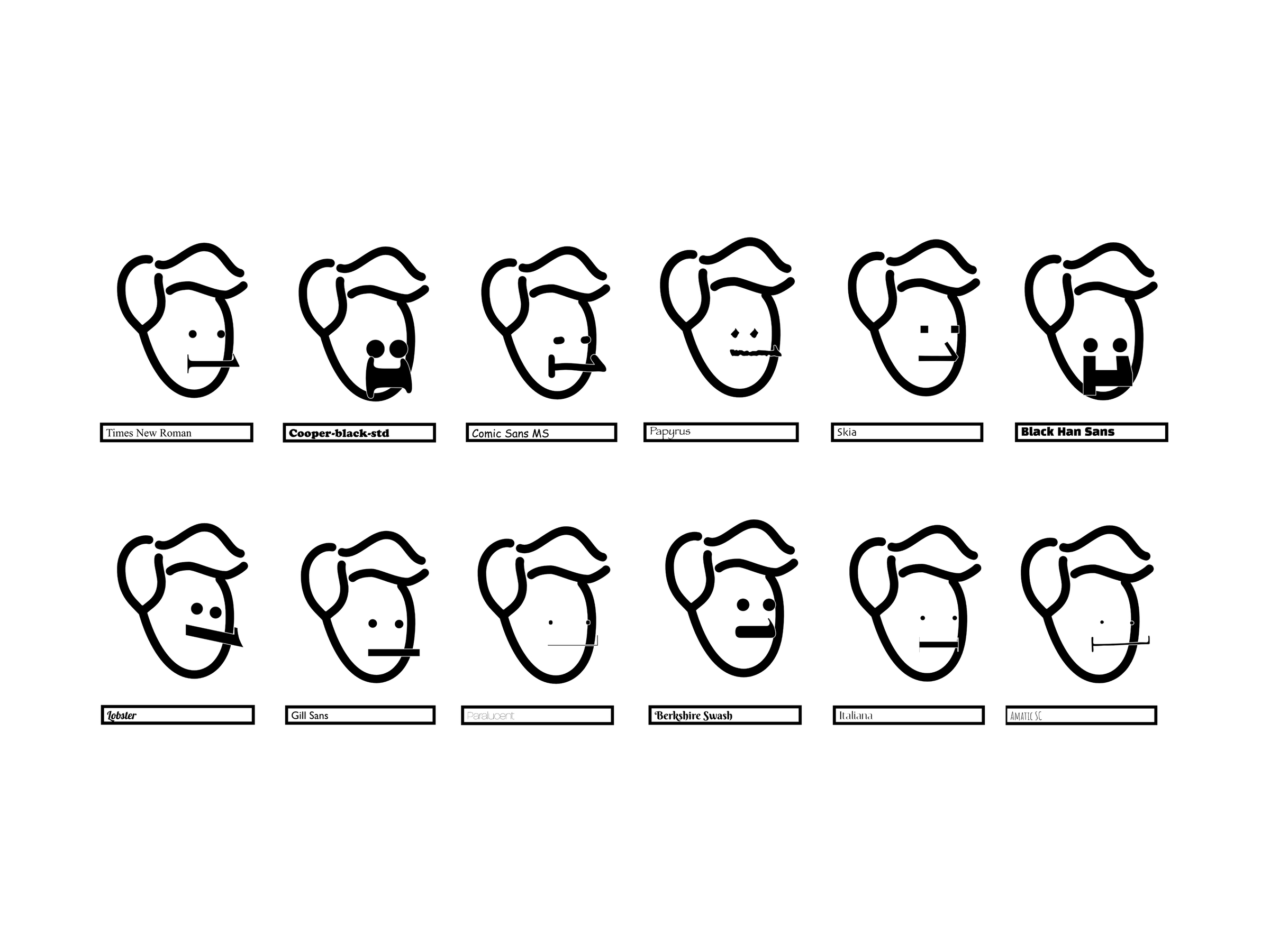 Some examples of faces made with the experiment